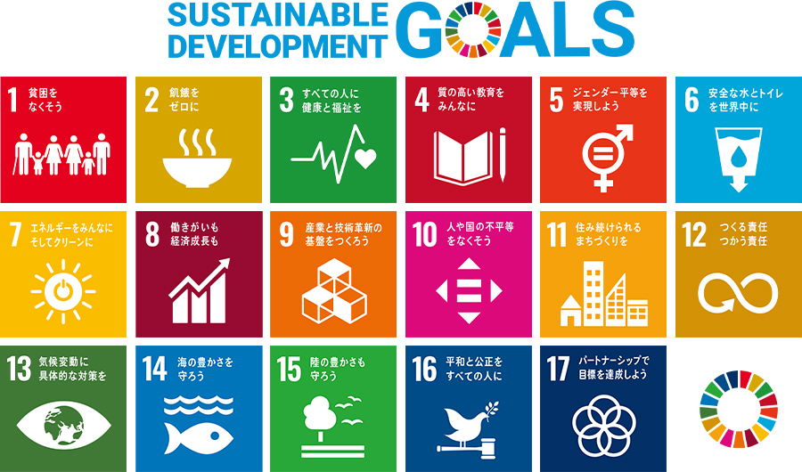 sdgs