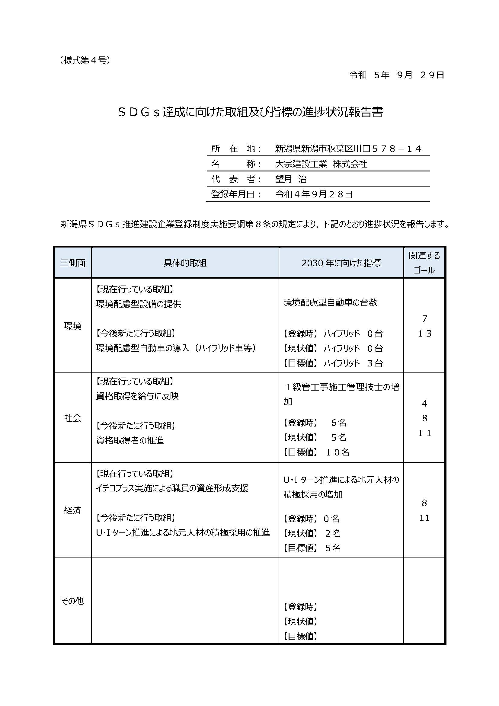 ＳＤＧｓ達成に向けた取組及び指標の進捗状況報告書